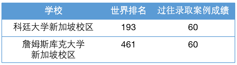 截屏2023-03-27 20.38.26