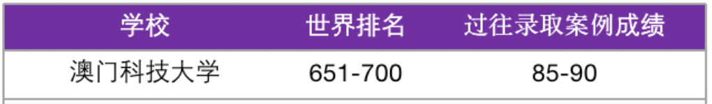 截屏2023-03-27 20.42.11