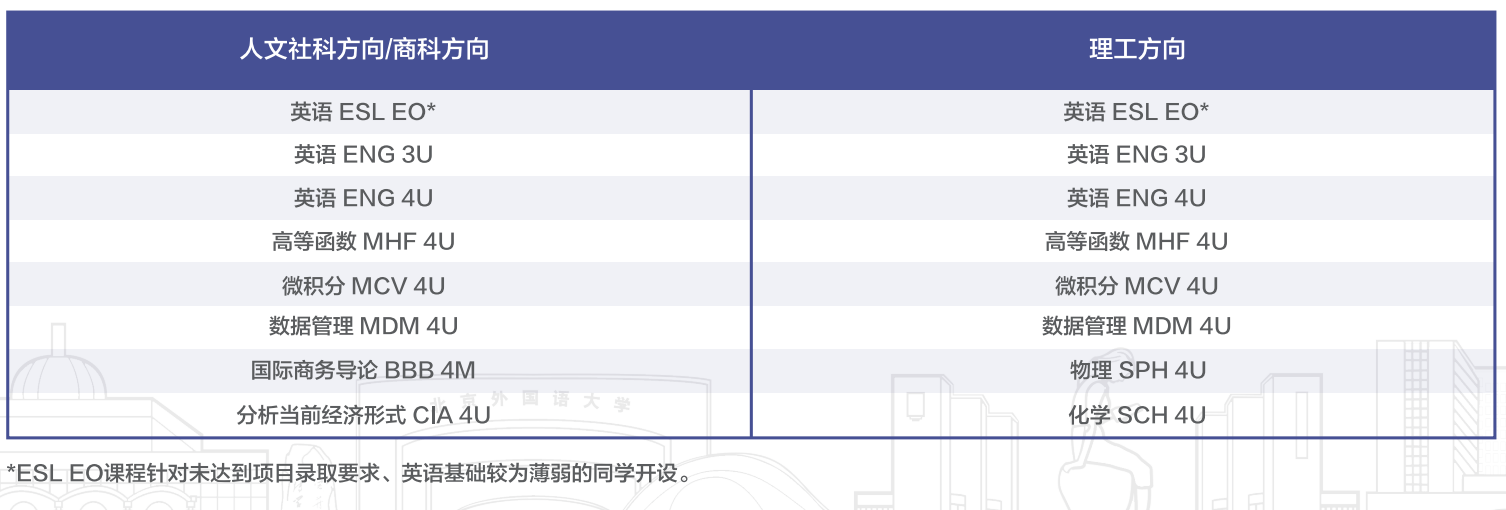 截屏2024-06-07 14.56.30